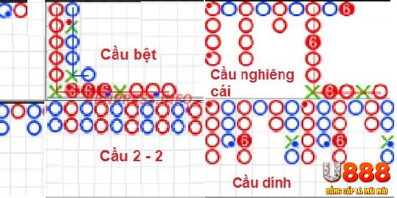 8kbet567 chơi slot là gì